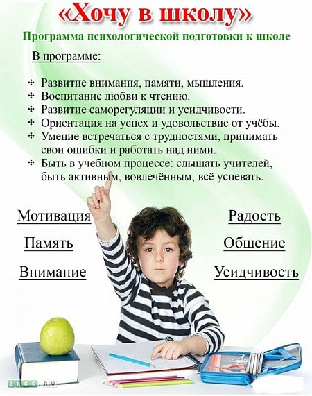 Психологическая подготовка к школе